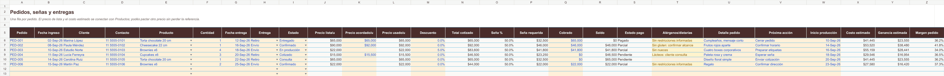Vista de la calculadora con pedidos, señas y saldos pendientes